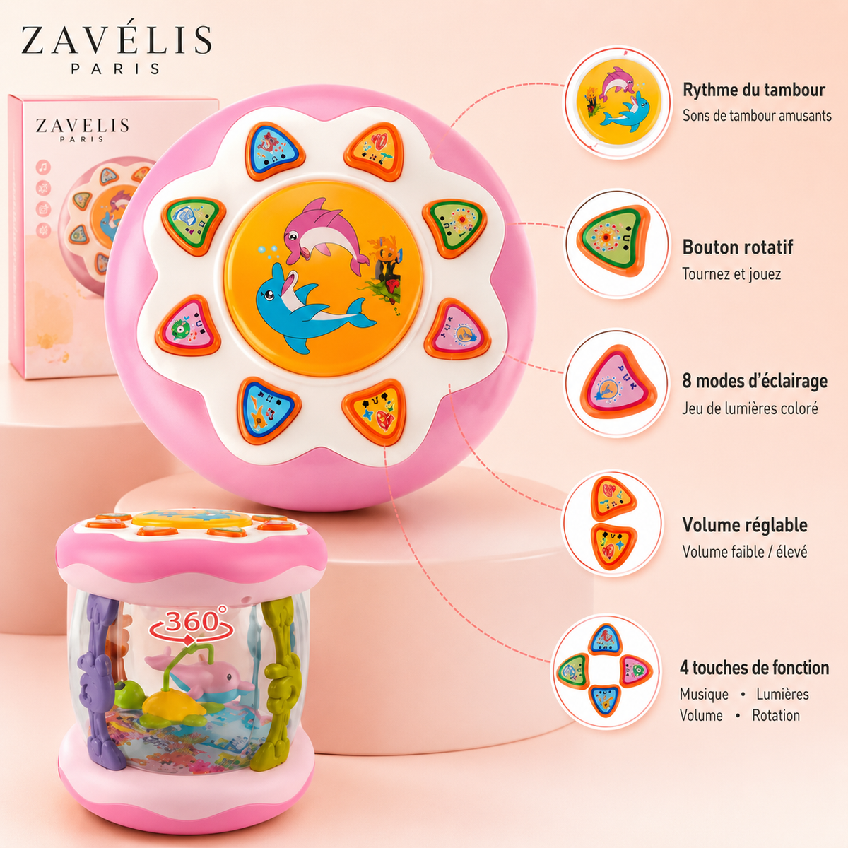 Zavelis™ Projecteur Aquatique Temps sur le Ventre