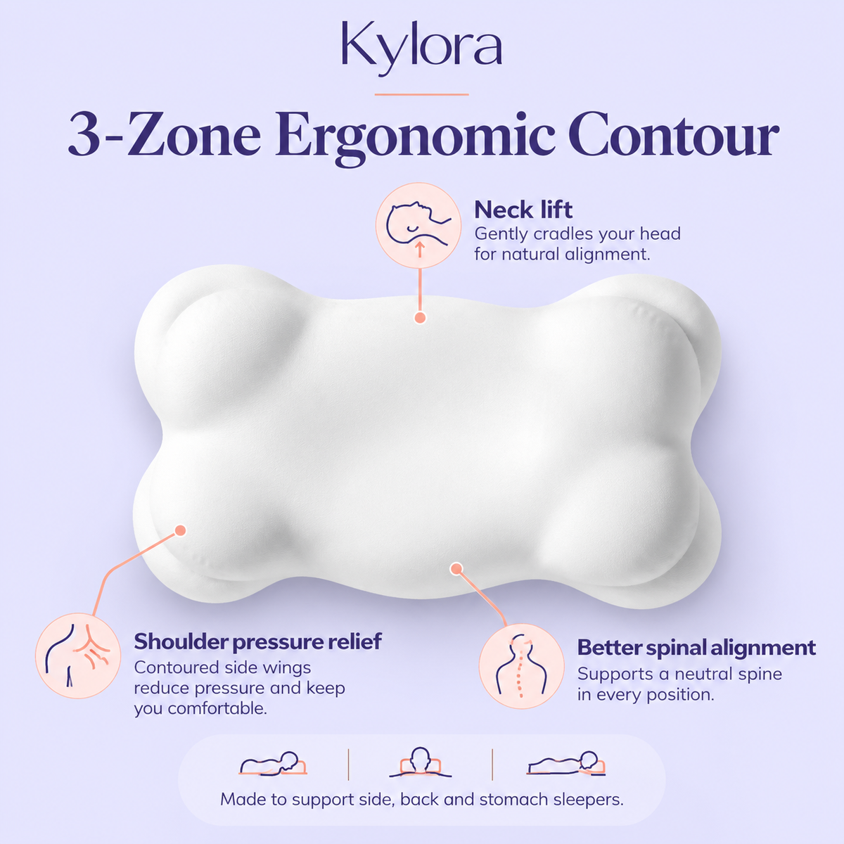 Zavelis™ CloudAlign Oreiller Cervical Ergonomique à Mémoire de Forme