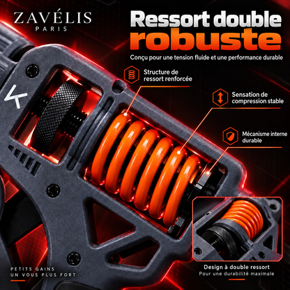 Zavelis™ PowerGrip Renforceur Réglable Main & Avant-Bras