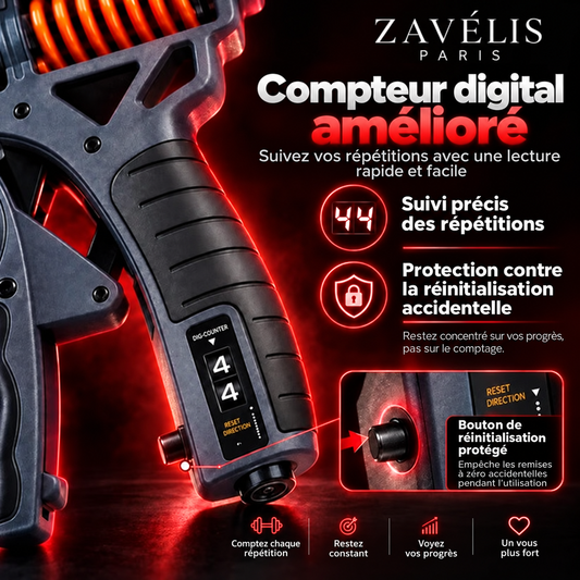 Zavelis™ PowerGrip Renforceur Réglable Main & Avant-Bras